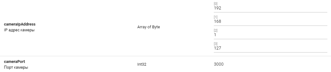 instructions_camera_group_5
